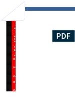 Form Perangkat Guru SD