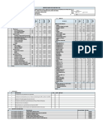 Reporte N°126 - 13 de Junio