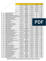Daftar Nama PPBP & Ppti Juni 2021