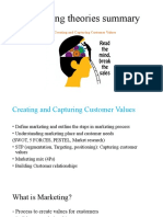 Marketing Theories Summary: Creating and Capturing Customer Values