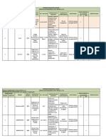 Matriz Requisito Legal JSAZ