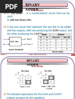 DLD Combination Logic