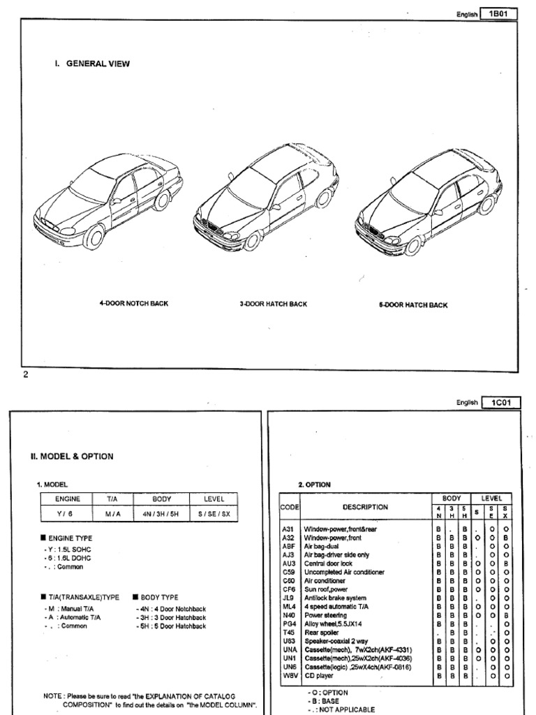 Daewoo Lanos - Service Manual