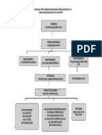 Jawatankuasa PBS 2021