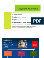 Analisis de Obras