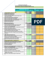 Kertas Kerja Evaluasi Sakip Curteng