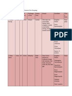 Pengamatan Non-WPS Office