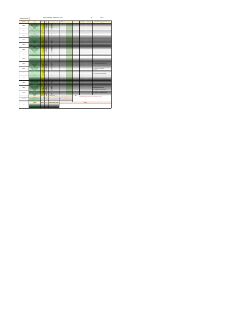Electrical Daily Progress Report | PDF | Power Inverter | Photovoltaic ...