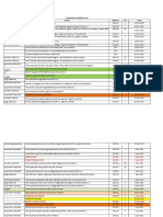 Calendadio Academico 2021