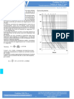 Fusibles Para Transformadores