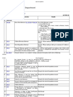 Income Tax Department - Salary Benefits