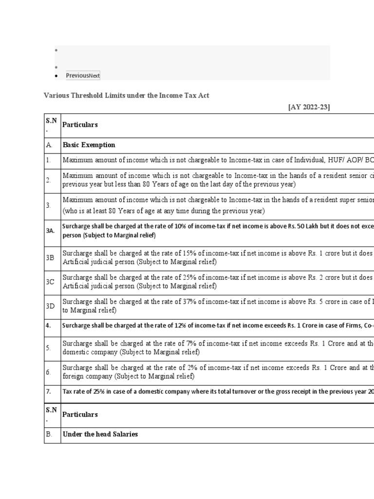 Income Tax Threshold Limits Explained | PDF | Pension | Tax Deduction
