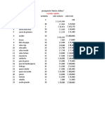 Presupuesto Comida Rapida Pagina Web