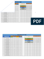 TALLY SHEET (Senior High) : Objectives