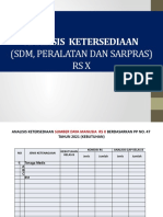 Format Analisis Ketersediaan (SDM, Alat Dan Sarpras)
