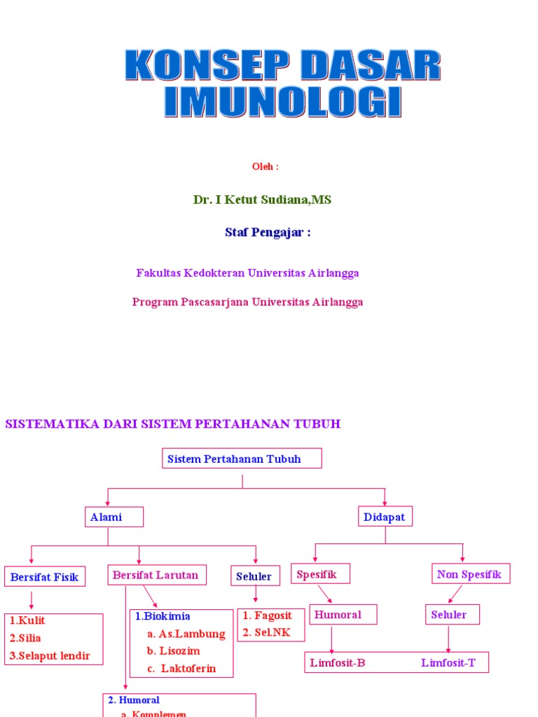 2 3 Imunologi Dasar Pdf