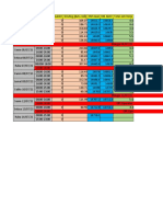 Data Produksi Hasil Breaker Juli