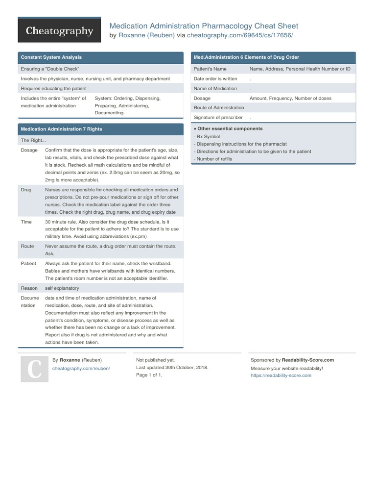 Medication Admin Guide for Nurses | PDF | Chemistry | Dose (Biochemistry)