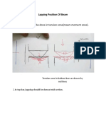 Lapping Position of Beam