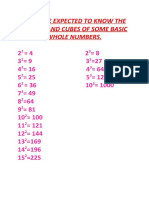 You Are Expected to Know the Square and Cubes of Some Basic Whole Numbers