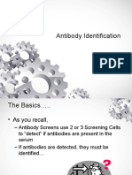 Antibody Panel