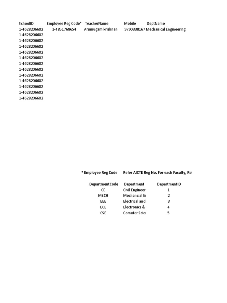 Employee Reg Code Refer AICTE Reg No. For Each Faculty, Refer ...
