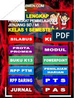 (Unduh Lengkap) Perangkat SD k13