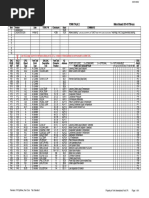 YR Chiller Point List