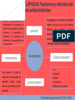 OXIDACIÓN DE LÍPIDOS Factores y Efectos de Los Antioxidantes