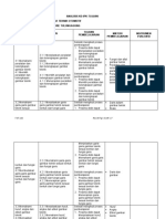 Analisis KI-KD-IPK-Tujuan