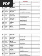 Points and Meanings (Imp)