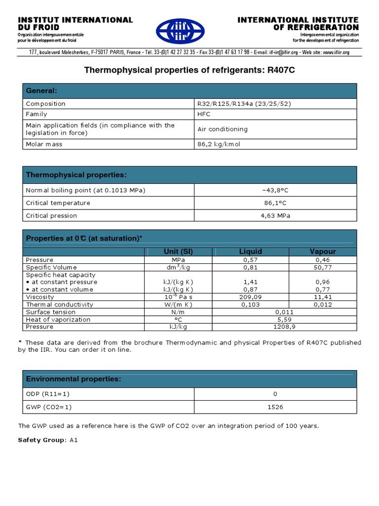 Tabl r407c en | PDF | Pressure | Atmosphere