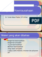 Ruang Lingkup Kewirausahaan