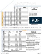 Excel Data&formulas