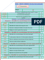 PLANIFICATION ANNUELLE Tronc Commun 1