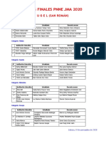 Resultados Finales Pnne Jma 2020