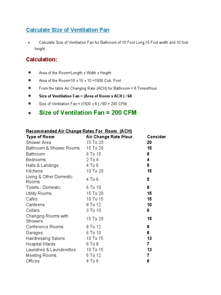 Calculate Size of Ventilation Fan PDF Ventilation (Architecture) Room