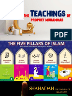 Teachings: The of Prophet Muhammad