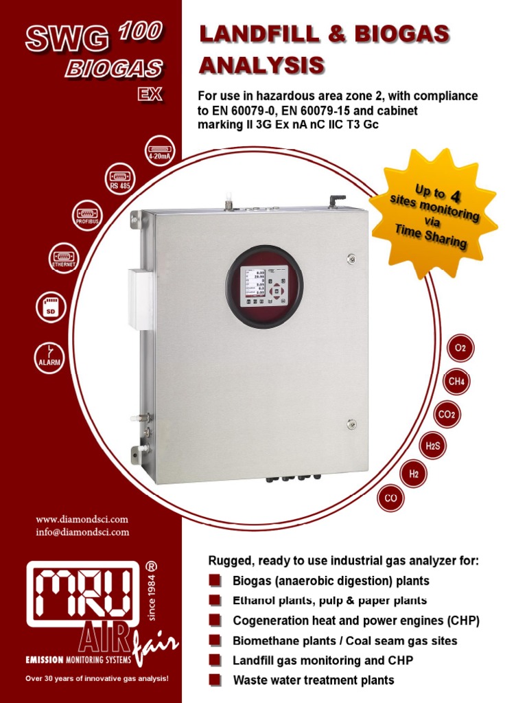 SWG 100 BIO EX - Stationary Biogas Analyzer | PDF | Biogas | Chemistry