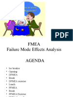 Fmea Failure Mode Effects Analysis