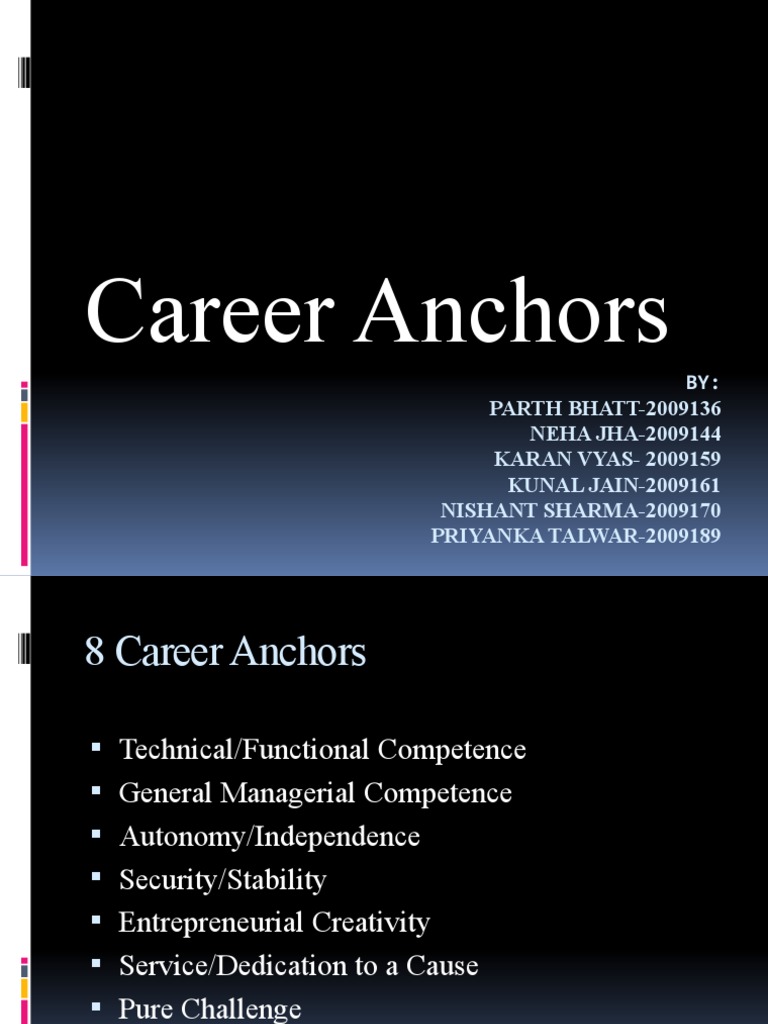 8career Anchors | PDF | Entrepreneurship | Autonomy