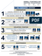 Ciranova® Oil / Lacquer - System: Preparation