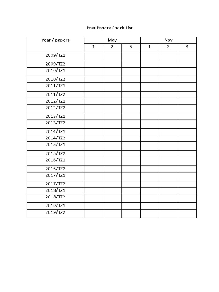 IB Past Papers Check List | PDF