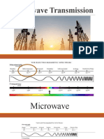 Microwave Transmission Technology