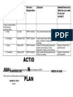 ACTION PLAN in MAPEH10