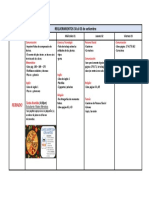 Requerimientos de La Semana Del 31 Al 03 de Setiembre