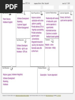 Business Model Canvas_BOCInc