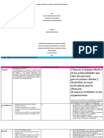 Cuadro Comparativo Modelo de Gestión Organizacional