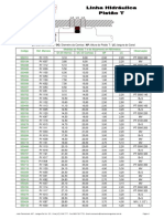 Vedação Pistão T Bidirecional Mannes