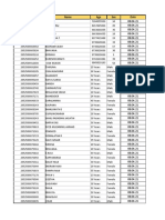 SRF ID Name Age Sex Date Records